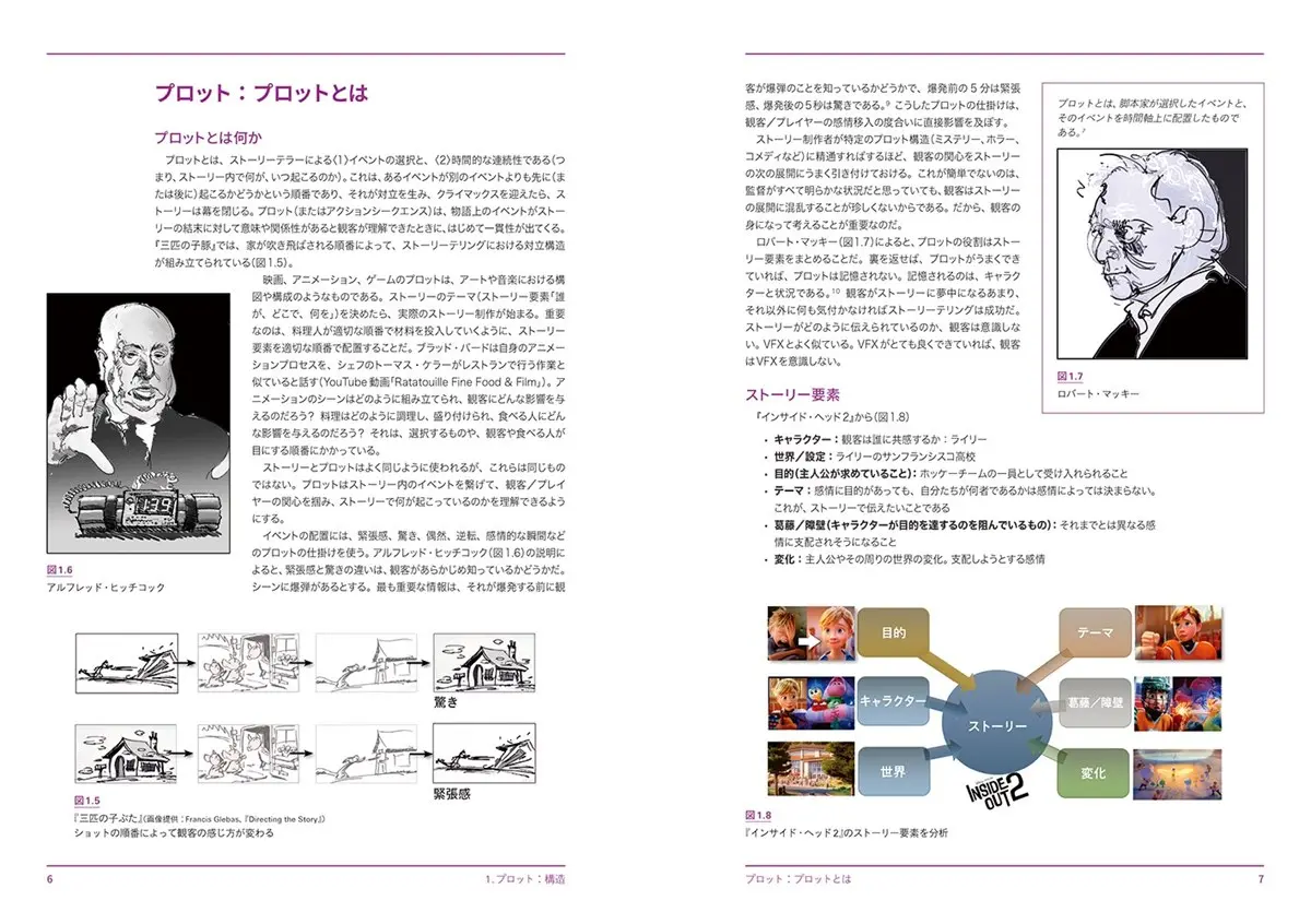 基本的な用語を映画やゲームの名作の図版付きで解説
