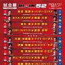「RIZIN.52」試合順