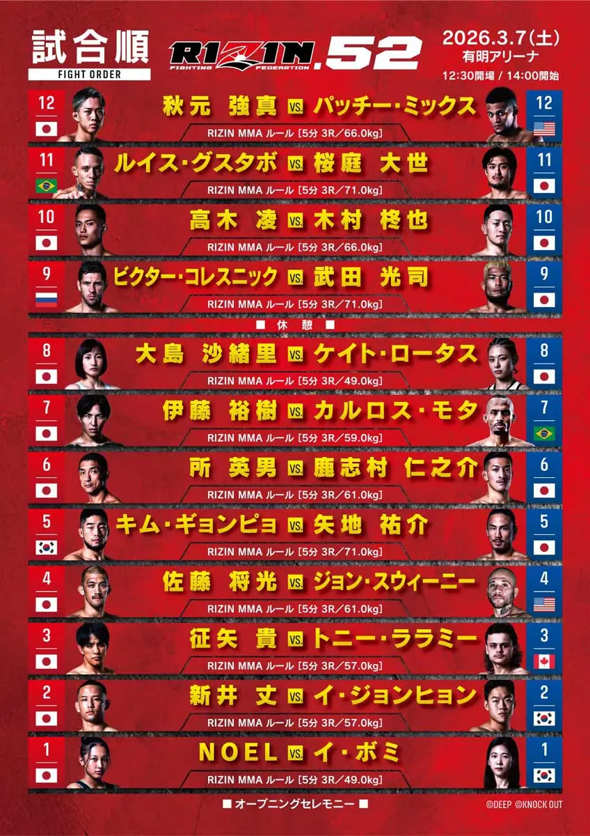 「RIZIN.52」試合順