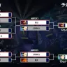 ダブルエリミネーション形式のトーナメント表。上側の「WINNERS BRACKET」で敗北した選手は「LOSERS BRACKET」へ移行し、敗者復活戦を行う。／画像は「CAPCOM CUP12」特設サイトから