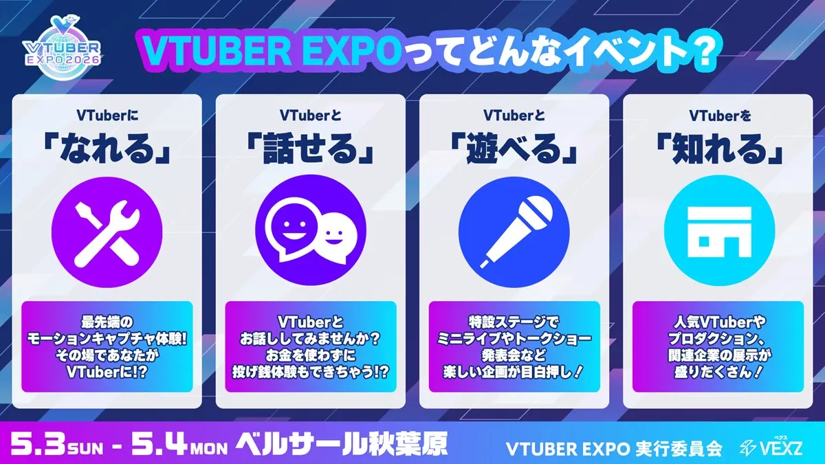 「なれる」「話せる」「遊べる」「知れる」博覧会「VTUBER EXPO 2026」