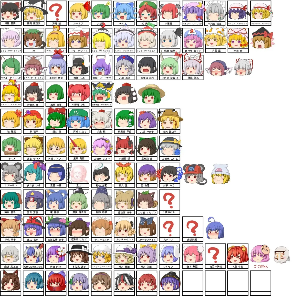 きつね（仮）さんが制作した「東方Project」キャラクターの二次創作「きつねゆっくり」
