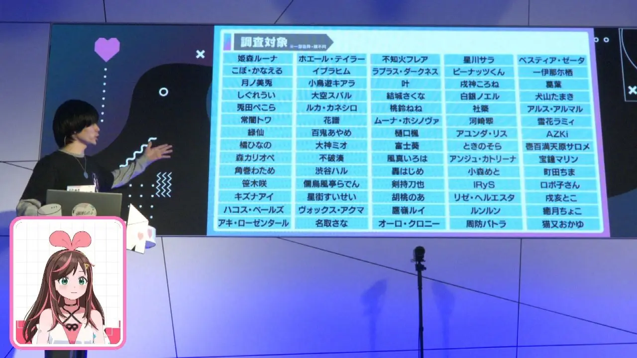 「わたしの『好き♡』を研究！ 偏愛レポート」