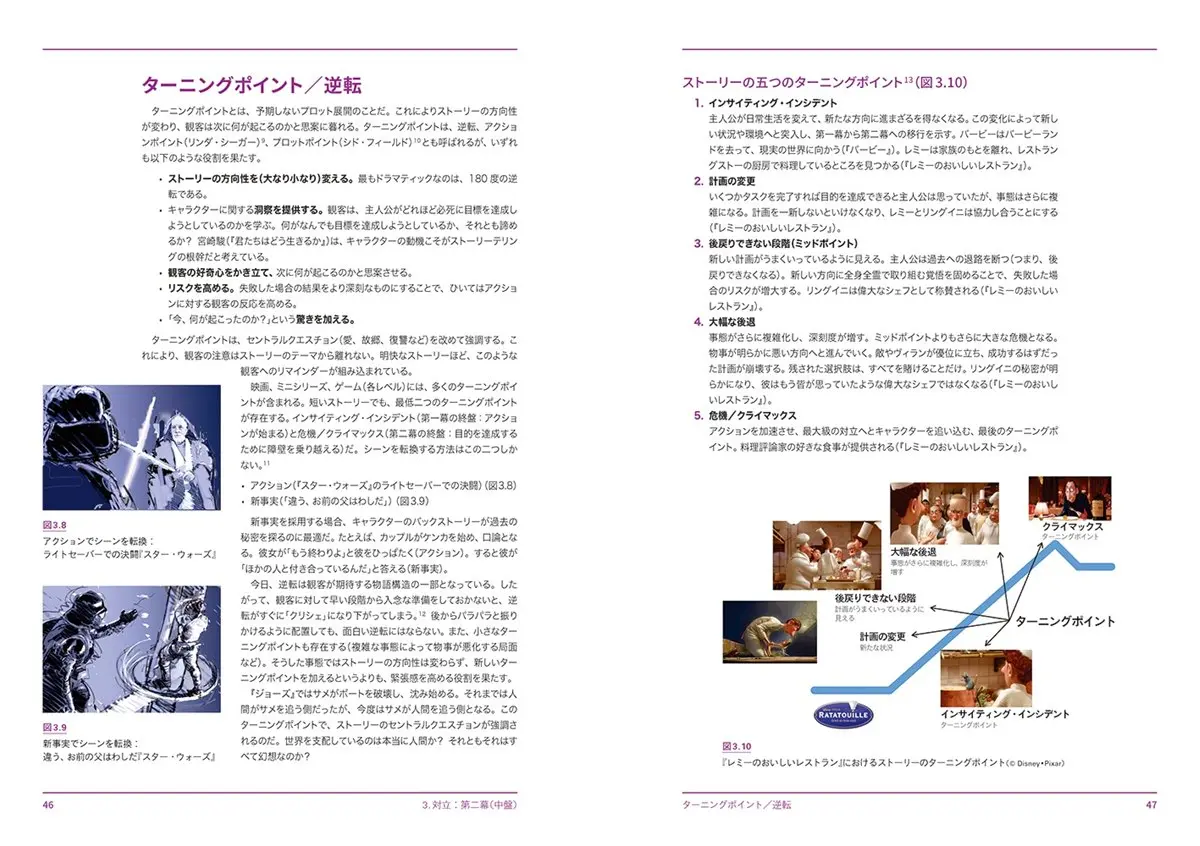 ターニングポイントにはどんな効果があるのか詳しく解説