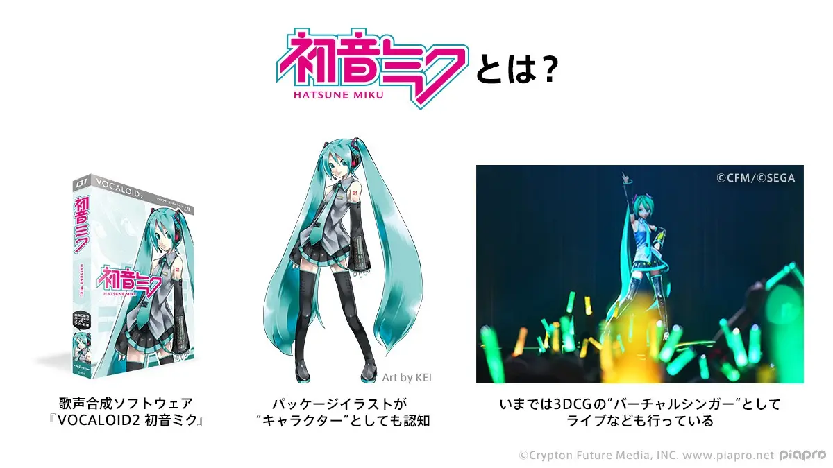 初音ミク
