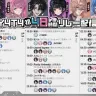 Twitchが公開したY4T4の48時間リレー配信スケジュール