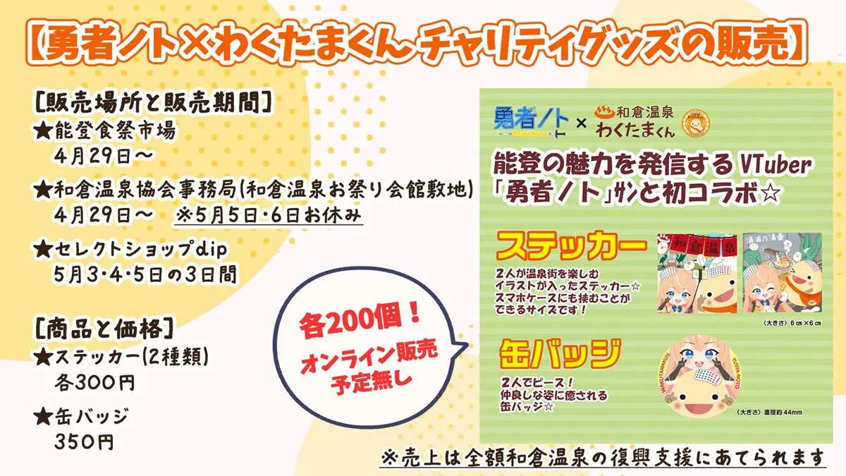 発売されるチャリティグッズ