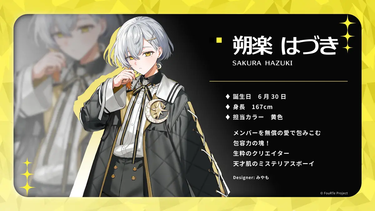 朔楽はづき（SAKURA HAZUKI）さんプロフィール
