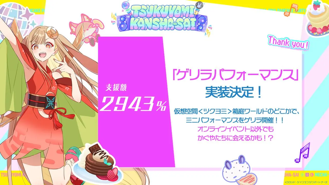 目標支援金額2943％の追加施策・ゲリラパフォーマンス