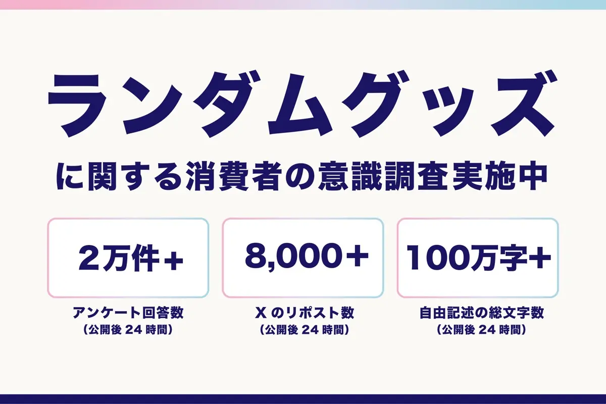 2万件以上の回答が寄せられているというHamaru Strategyの調査