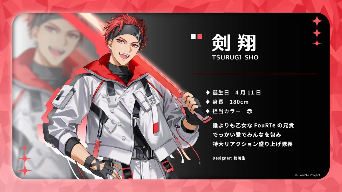 剣翔（TSURUGI SHO）さんプロフィール