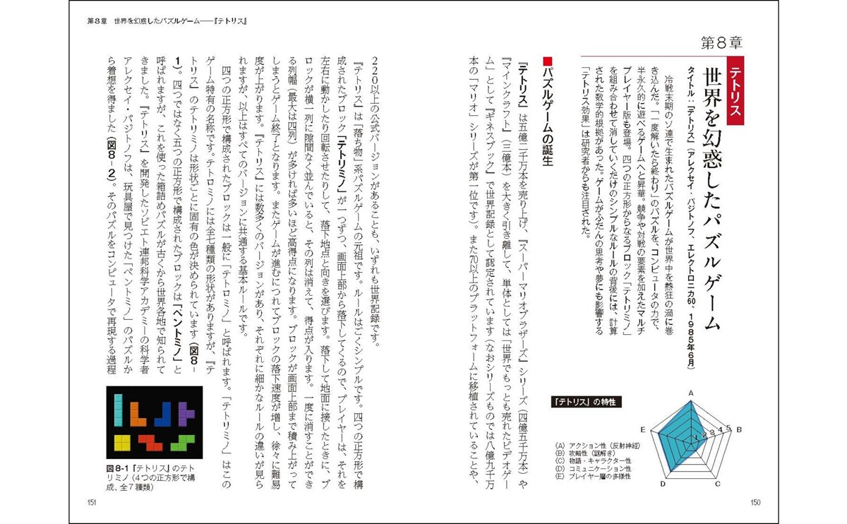 第８章『テトリス』扉