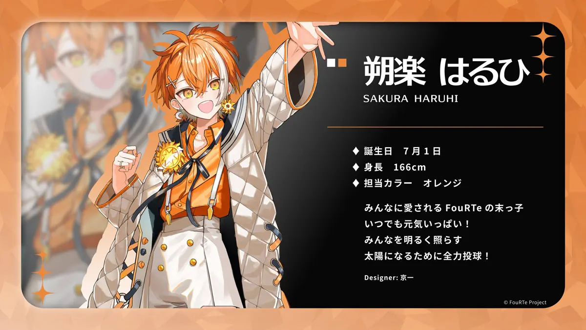 朔楽はるひ（SAKURA HARUHI）さんプロフィール