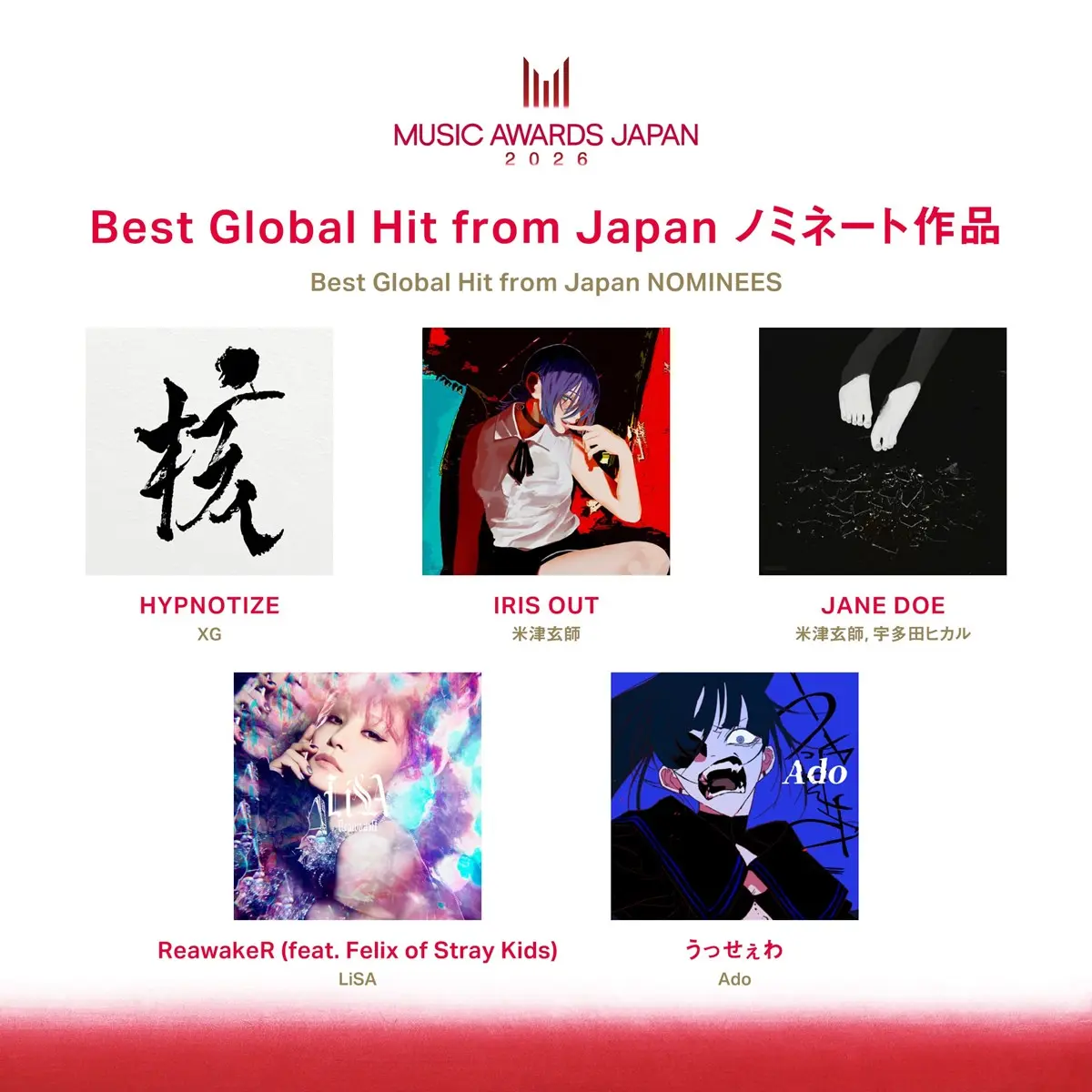 Best Global Hit from Japan ノミネート作品