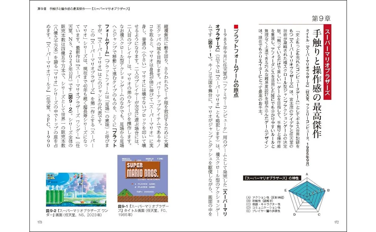 第９章『スーパーマリオブラザーズ』扉