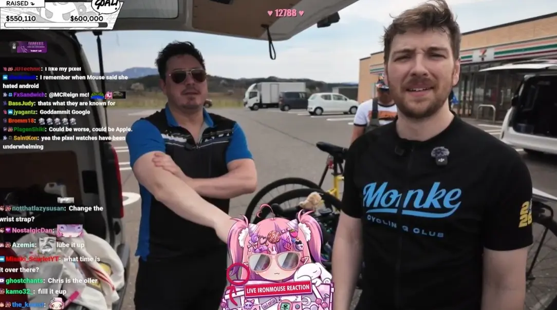 「CYCLETHON 5」配信中の様子