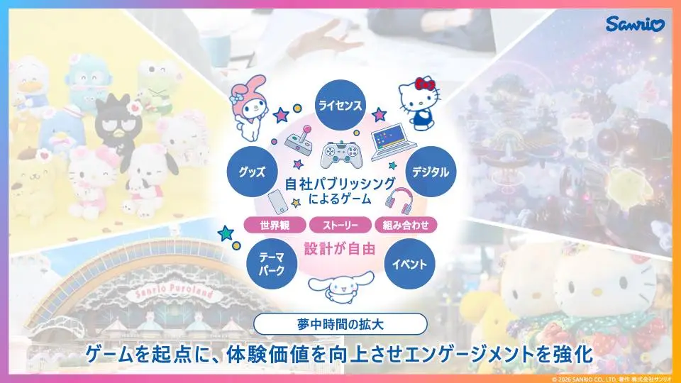 ゲームを起点にした総合的な体験の提供