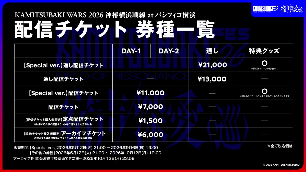 「KAMITSUBAKI WARS 2026 神椿横浜戦線 at パシフィコ横浜」配信チケット 券種一覧