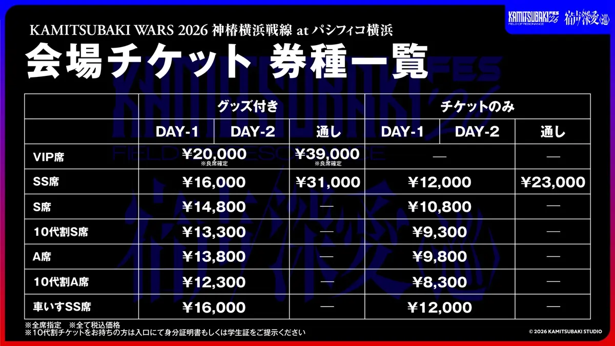 「KAMITSUBAKI WARS 2026 神椿横浜戦線 at パシフィコ横浜」会場チケット 券種一覧