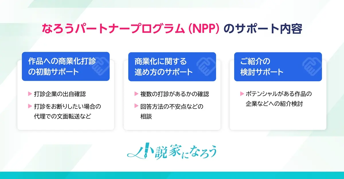なろうパートナープログラム
