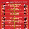 「RIZIN.53」試合順