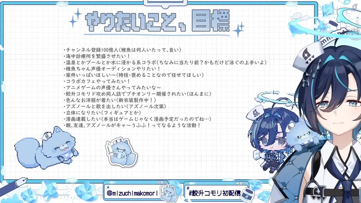 鮫升コモリさんの活動目標