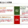 声優有志提出資料「声優の被害状況と声の保護に必要な対策」より抜粋[5]