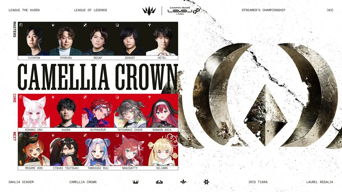 Camellia Crown (カメリア・クラウン) 下段がNEXT