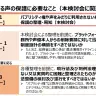 声優有志提出資料「声優の被害状況と声の保護に必要な対策」より抜粋[2]