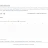 障害の発生状況を伝える「Google Search Status Dashboard」