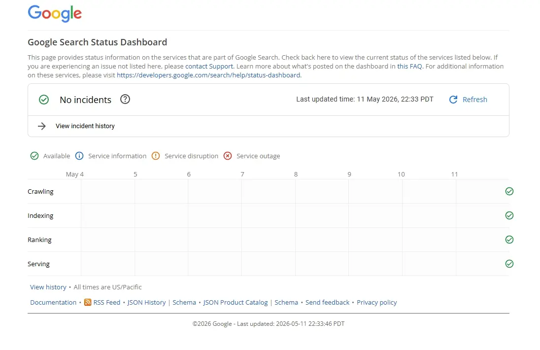 障害の発生状況を伝える「Google Search Status Dashboard」