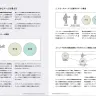 「音楽アーティストのための実践ガイドブック──インディペンデントに活動を続けるための5つのステップ」[4]