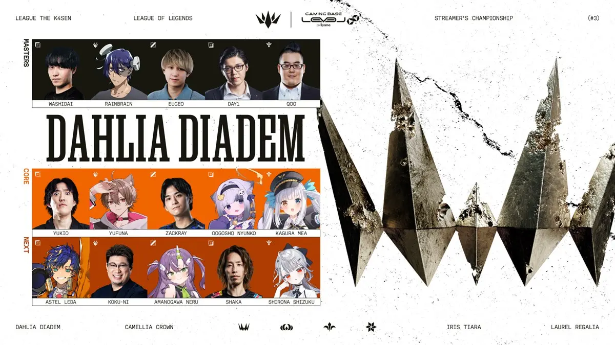 Dahlia Diadem