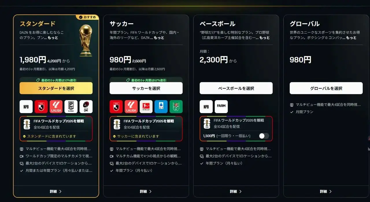 6月13日時点の「DAZN」契約時のプラン選択画面
