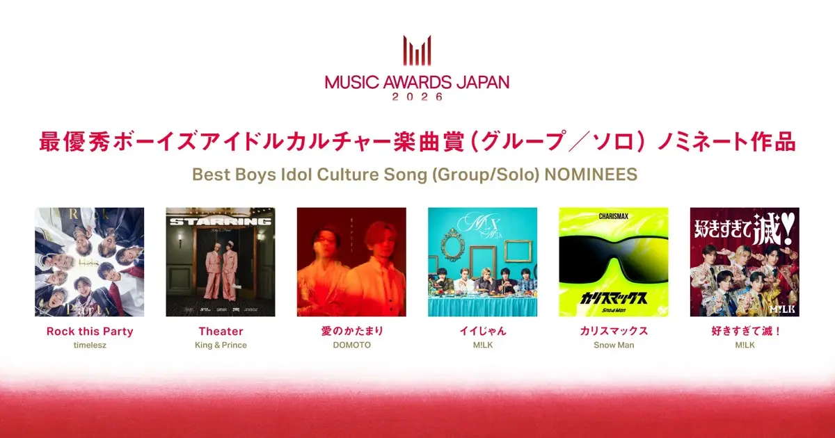 「最優秀ボーイズアイドルカルチャー楽曲賞（グループ／ソロ）」ノミネート