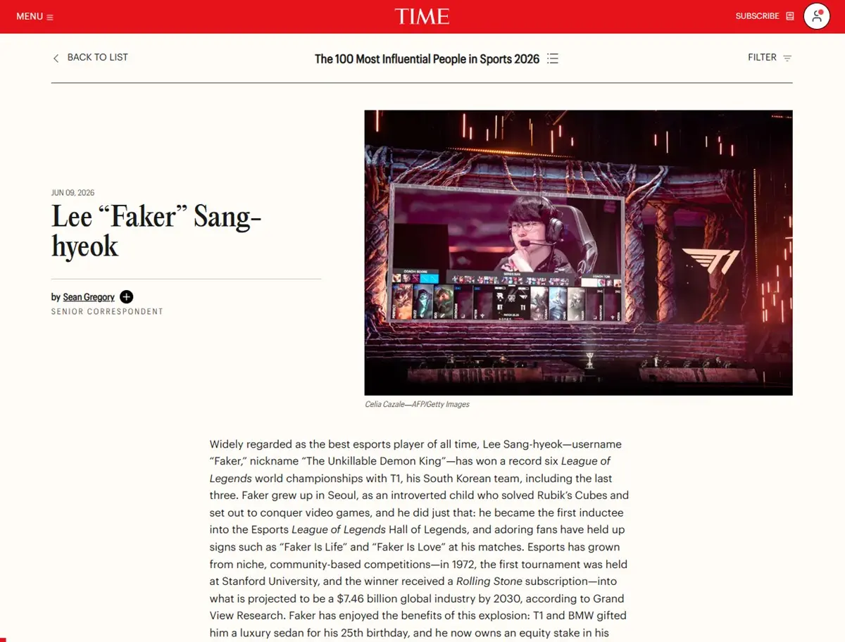 米『TIME』誌による「TIME100 Sports 2026」に選出されたFaker選手