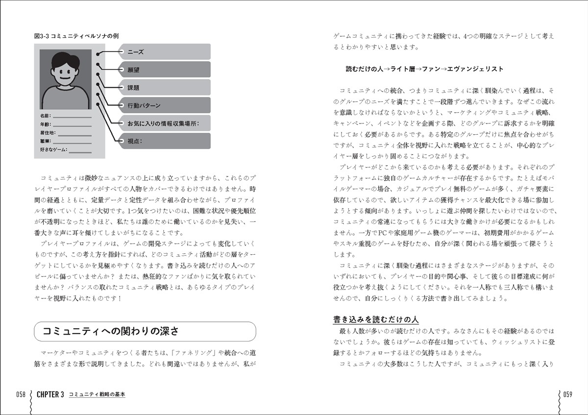 コミュニティ構成員の属性についての章