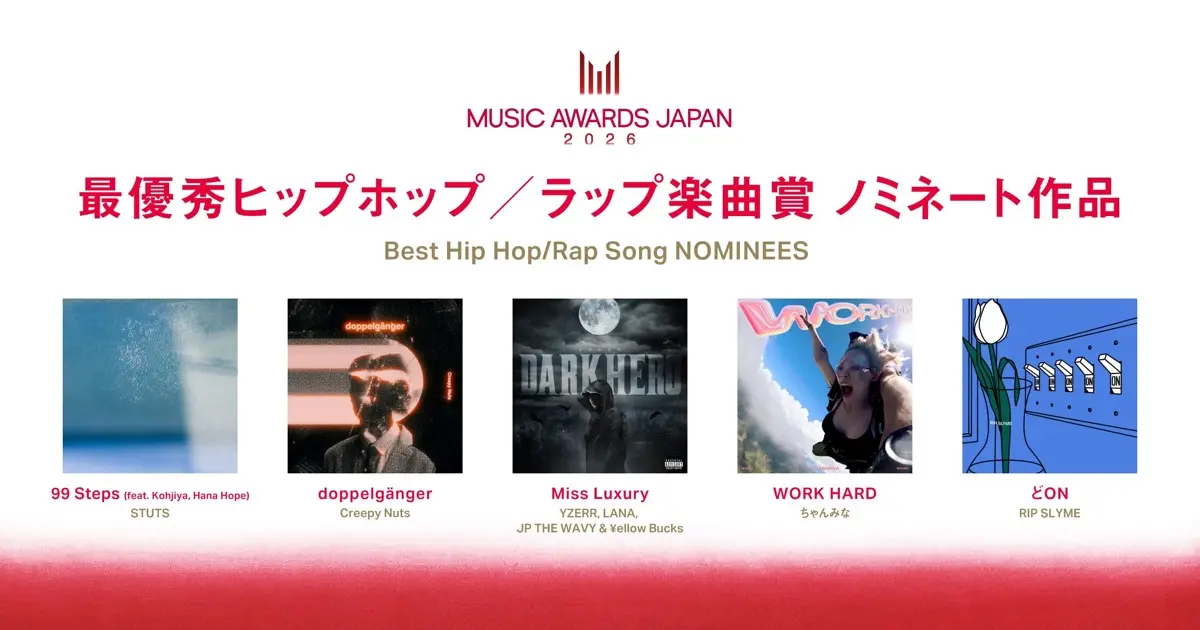 最優秀海外ヒップホップ／ラップ楽曲賞（Best International Hip Hop/Rap Song in Japan）