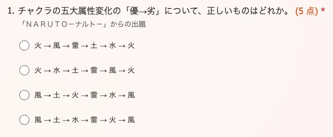 実際に出題されている問題