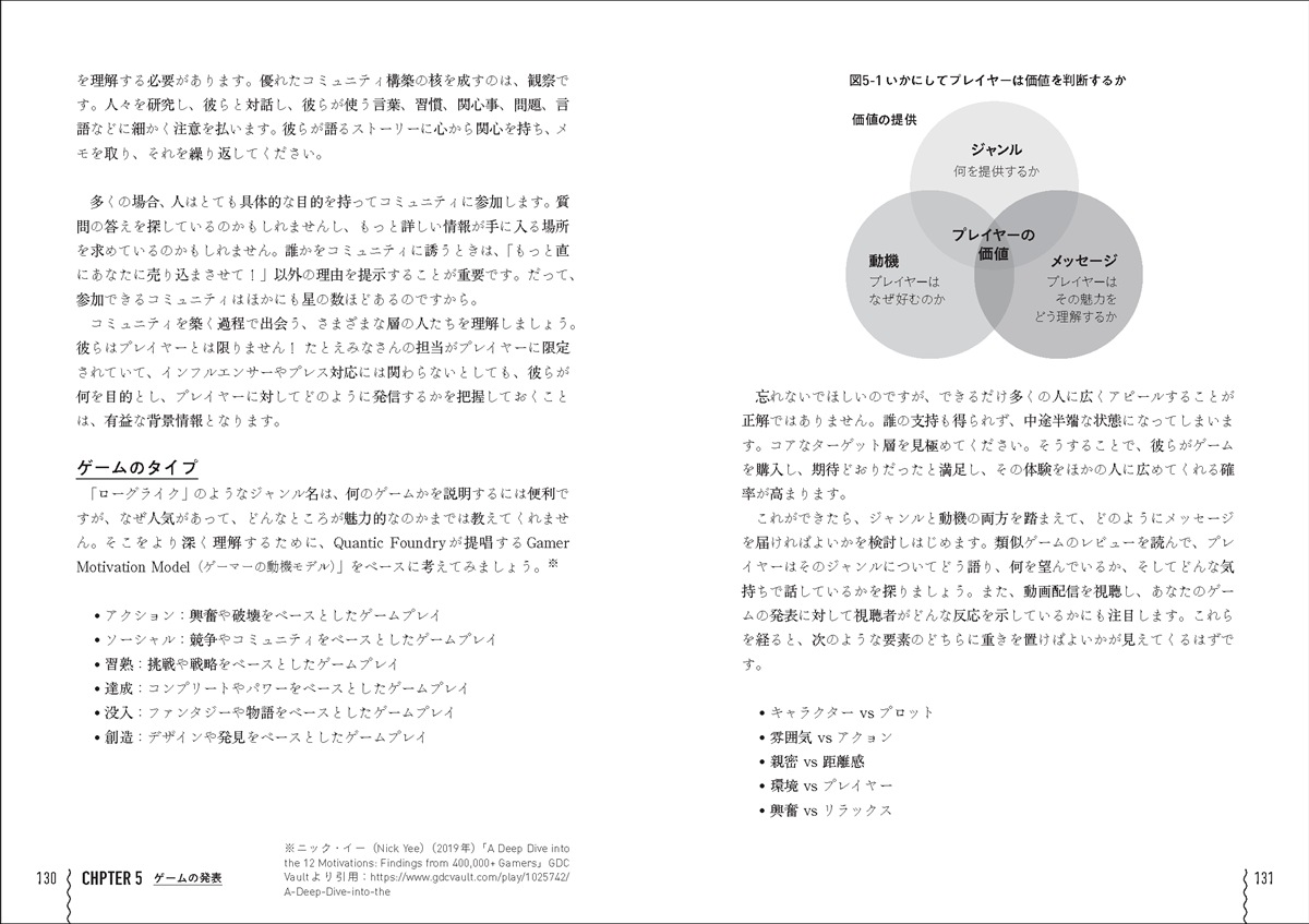 ゲームのタイプそれぞれについても分析
