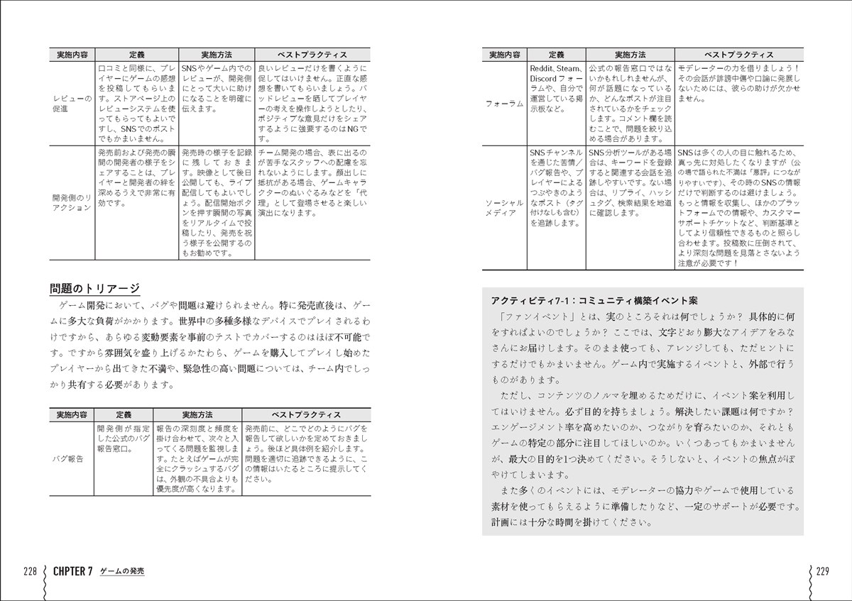 取り組みごとの重要箇所も掲載