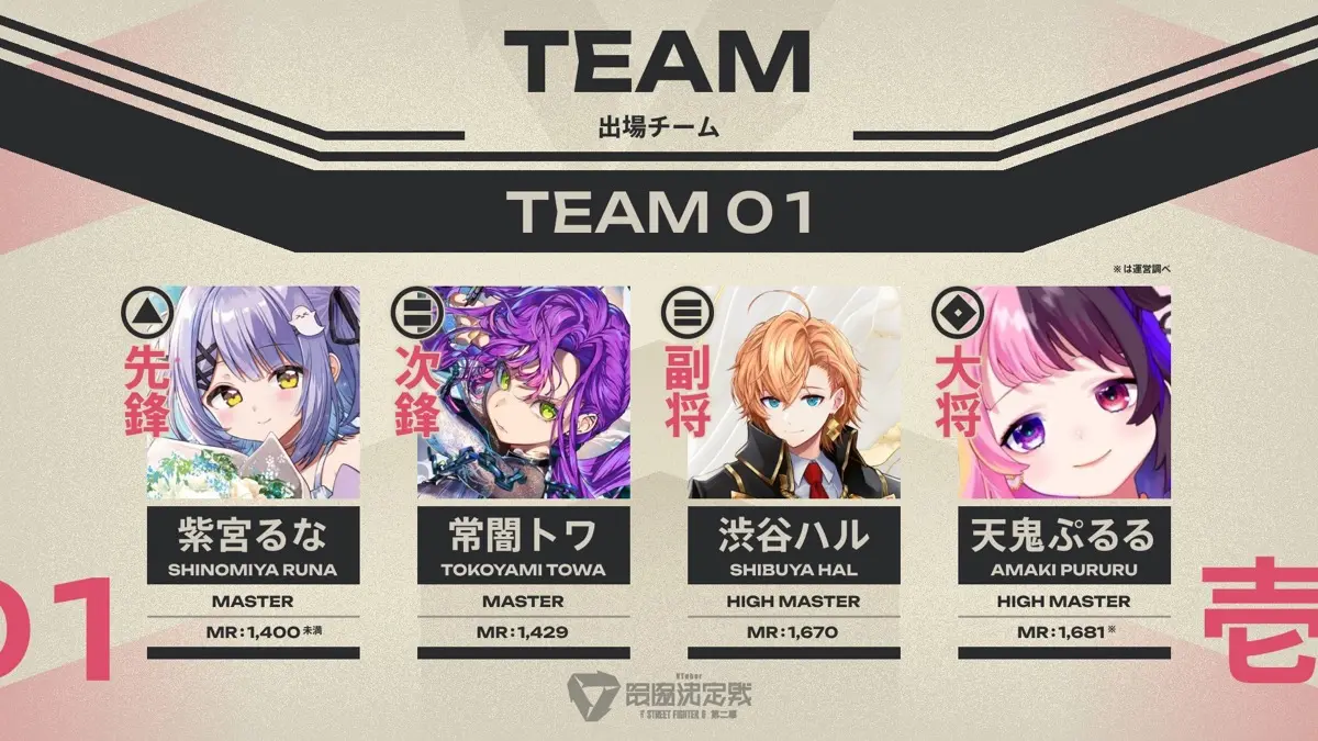 チーム・にゃんぱちSP