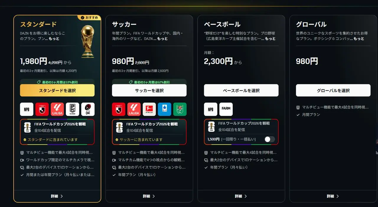 6月13日時点の「DAZN」契約時のプラン選択画面。980円が安く見えるが、よく見ると実際は年間契約であることが記載されている