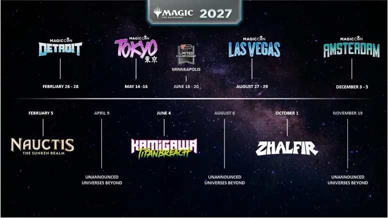 2027年の『マジック：ザ・ギャザリング』
