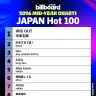 2026年上半期総合ソング・チャート「Hot 100」TOP10