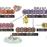 ぽこピーたちのコラボ風呂5種類
