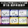 各監督の指名内容にも方針や関係性が現れる／画像はにじさんじ公式Xから