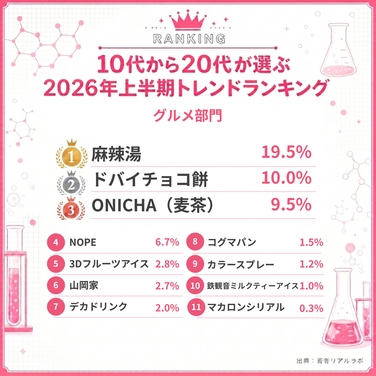 wakamono_trend_003