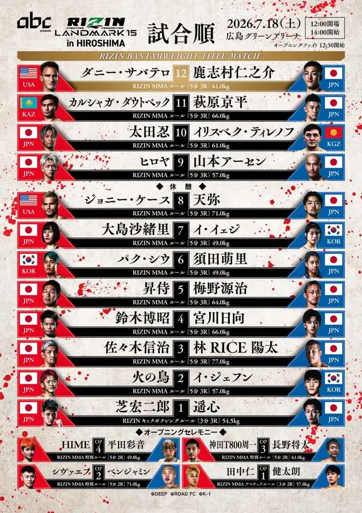 「RIZIN LANDMARK 15 in HIROSHIMA」試合順