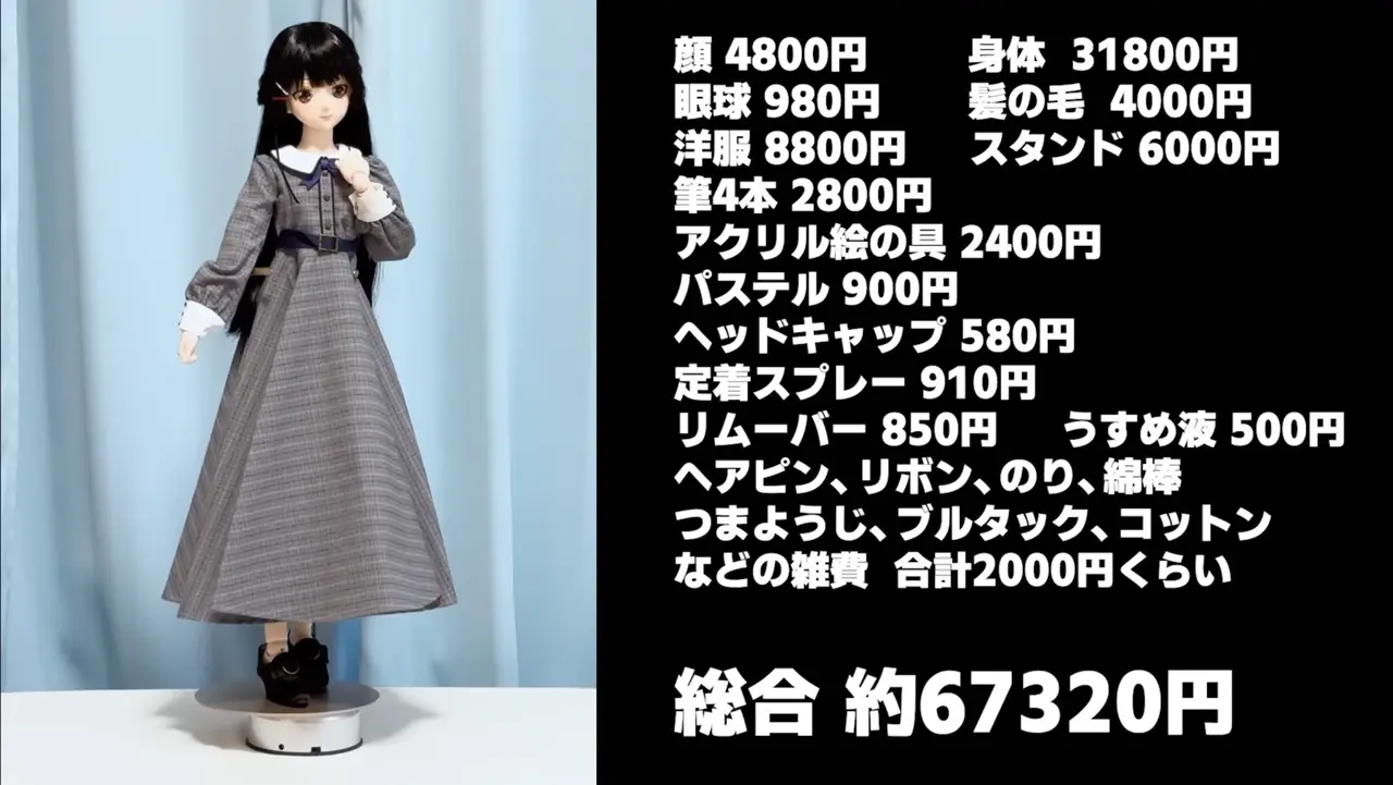 かかった費用はこんな感じ。月ノ美兎さんも、趣味でドールを作っている人に対して「普段何のお仕事されてるんですか…？」と若干困惑気味